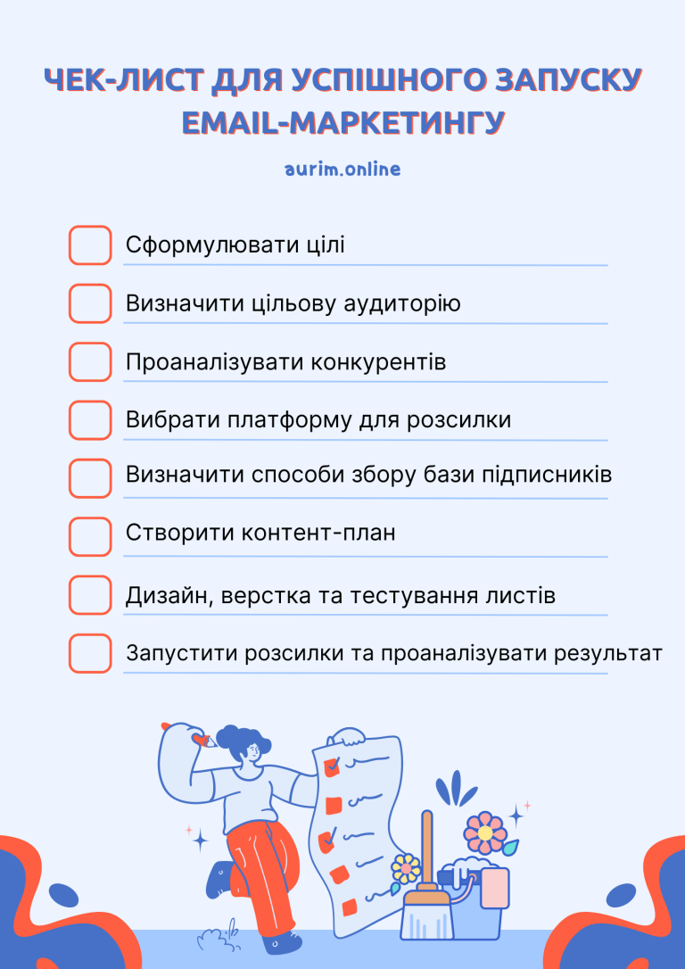 чек-лист для успішного запуску email-маркетингу